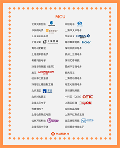 國(guó)產(chǎn)芯片公司崛起之路，國(guó)產(chǎn)MCU芯片生產(chǎn)公司大全