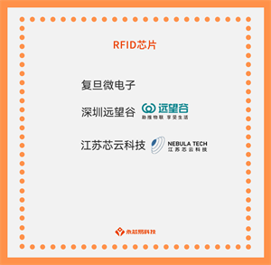 探尋國產RFID芯片公司，RFID芯片目前有那些型號？