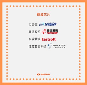 國產(chǎn)載波芯片公司有哪些？載波芯片有哪些型號(hào)？