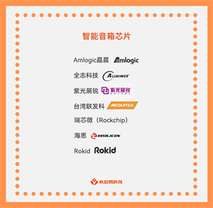 國產智能音箱芯片公司有那些？智能音箱芯片目前有那些型號？
