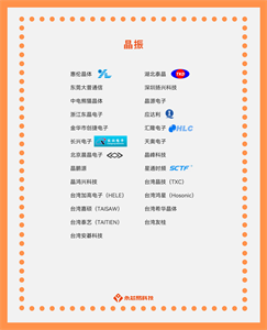 國產(chǎn)晶振公司有哪些？晶振的應(yīng)用場景和作用是什么？