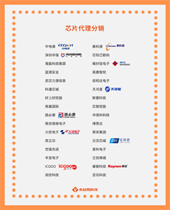 探尋國內(nèi)芯片代理分銷公司，芯片代理分銷市場趨勢