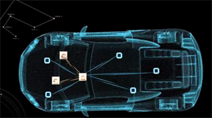普華基礎(chǔ)軟件與旗芯微戰(zhàn)略合作打造車規(guī)級MCU的整體軟件解決方案
