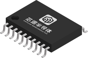 武漢芯源CW32L083如何實現AUTOTRIM時鐘校準？