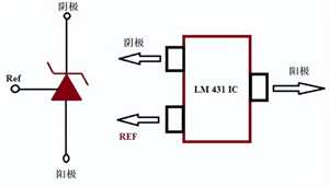 芯片采購(gòu)干貨！10種LM431應(yīng)用電路分析