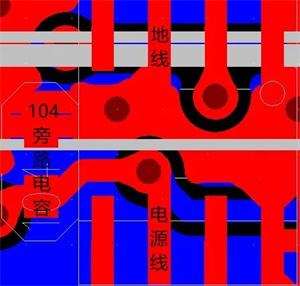 芯片供電引腳為什么要放一個104電容？