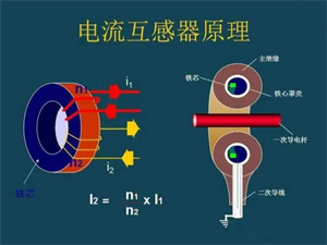 電流互感器的作用，電流互感器檢測(cè)電路原理